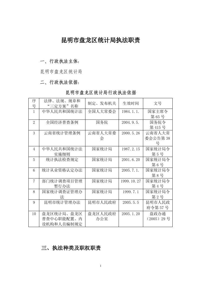 昆明市盘龙区统计局执法职责