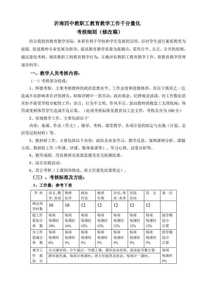 教师教学工作量化考核细则综合修改稿