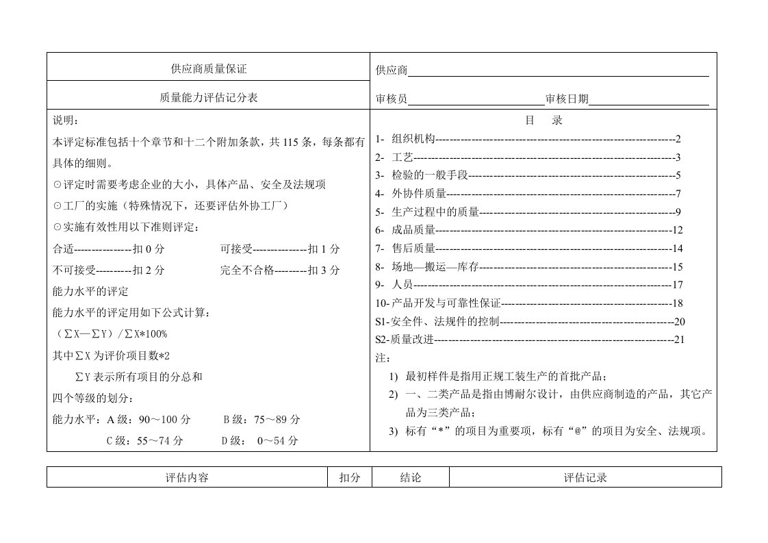 供应商质量能力评估细则