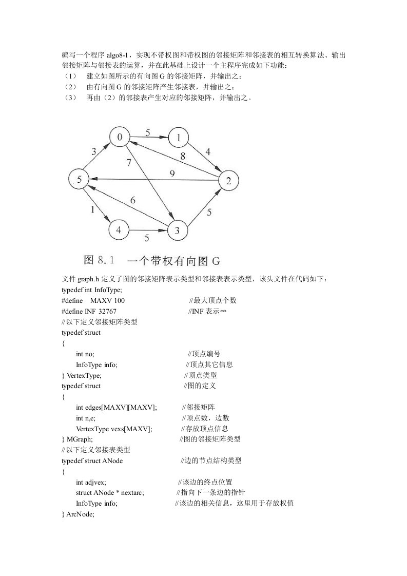 数据结构实验六