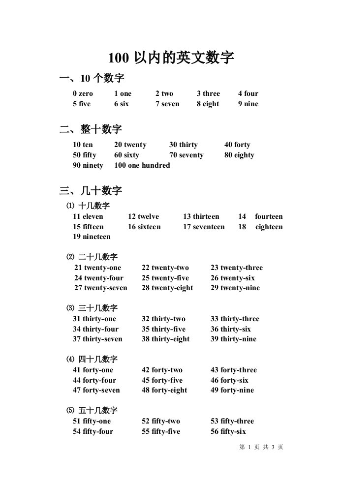 100以内的英文数字