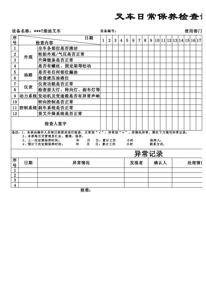 叉车日常点检记录表