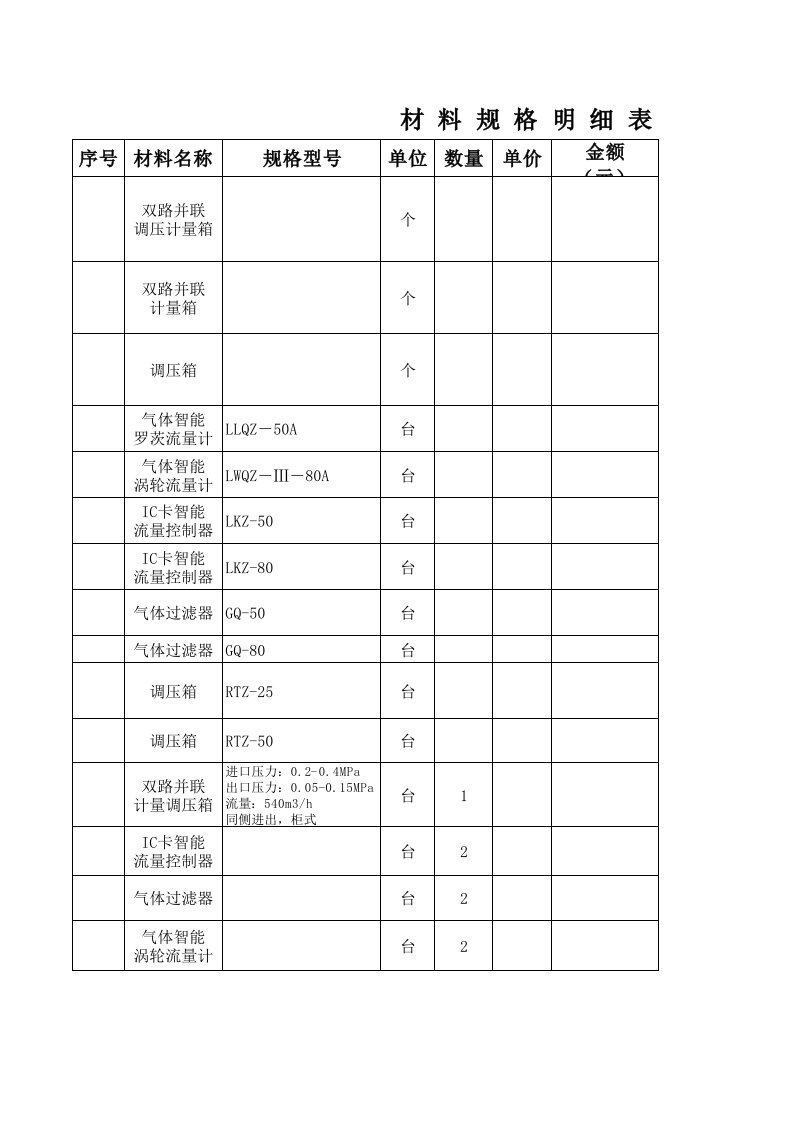 材料规格明细表