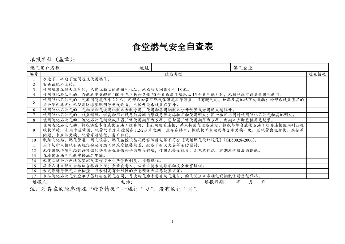 食堂燃气安全自查表