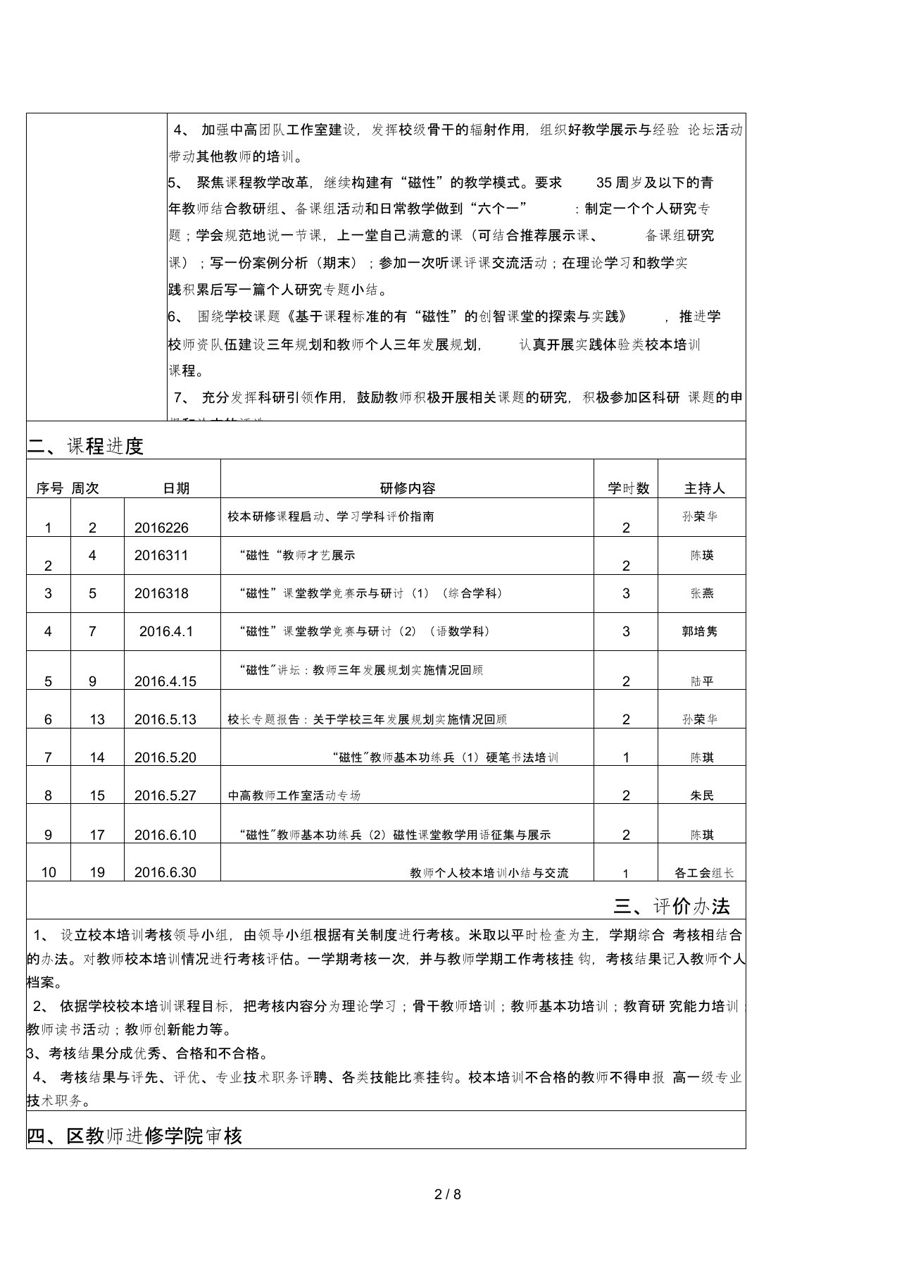 十三五杨浦区中小学、幼儿园校本研修课程申报表