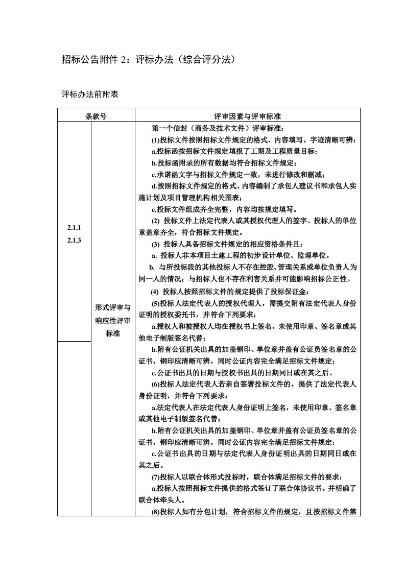 招标公告附件2评标办法（综合评分法）