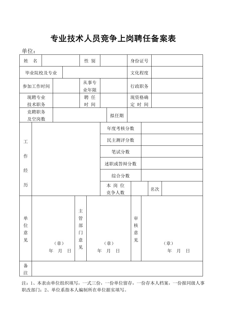 最新专业技术人员竞争上岗聘任备案表