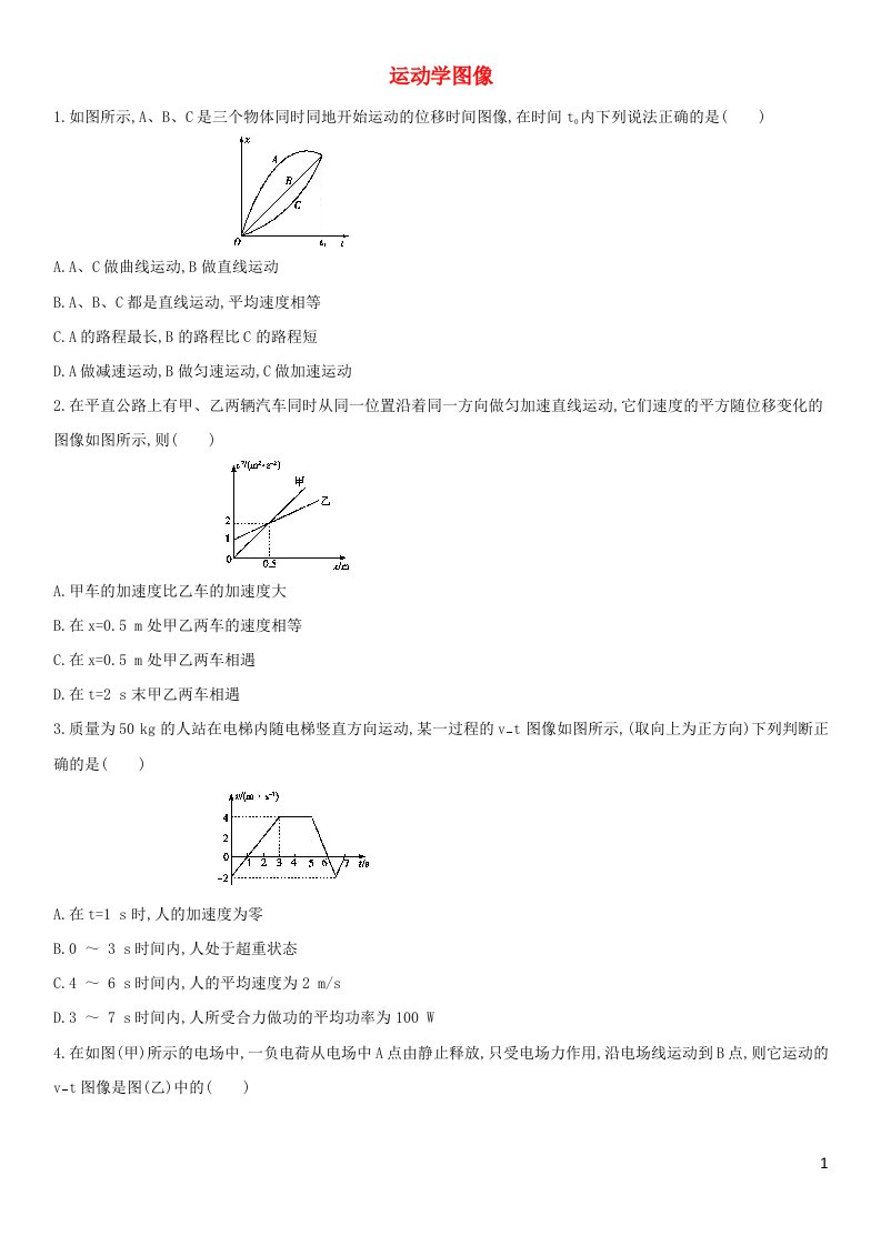 2022_2023年新教材高中物理第2章匀变速直线运动的研究图像题练习新人教版必修1