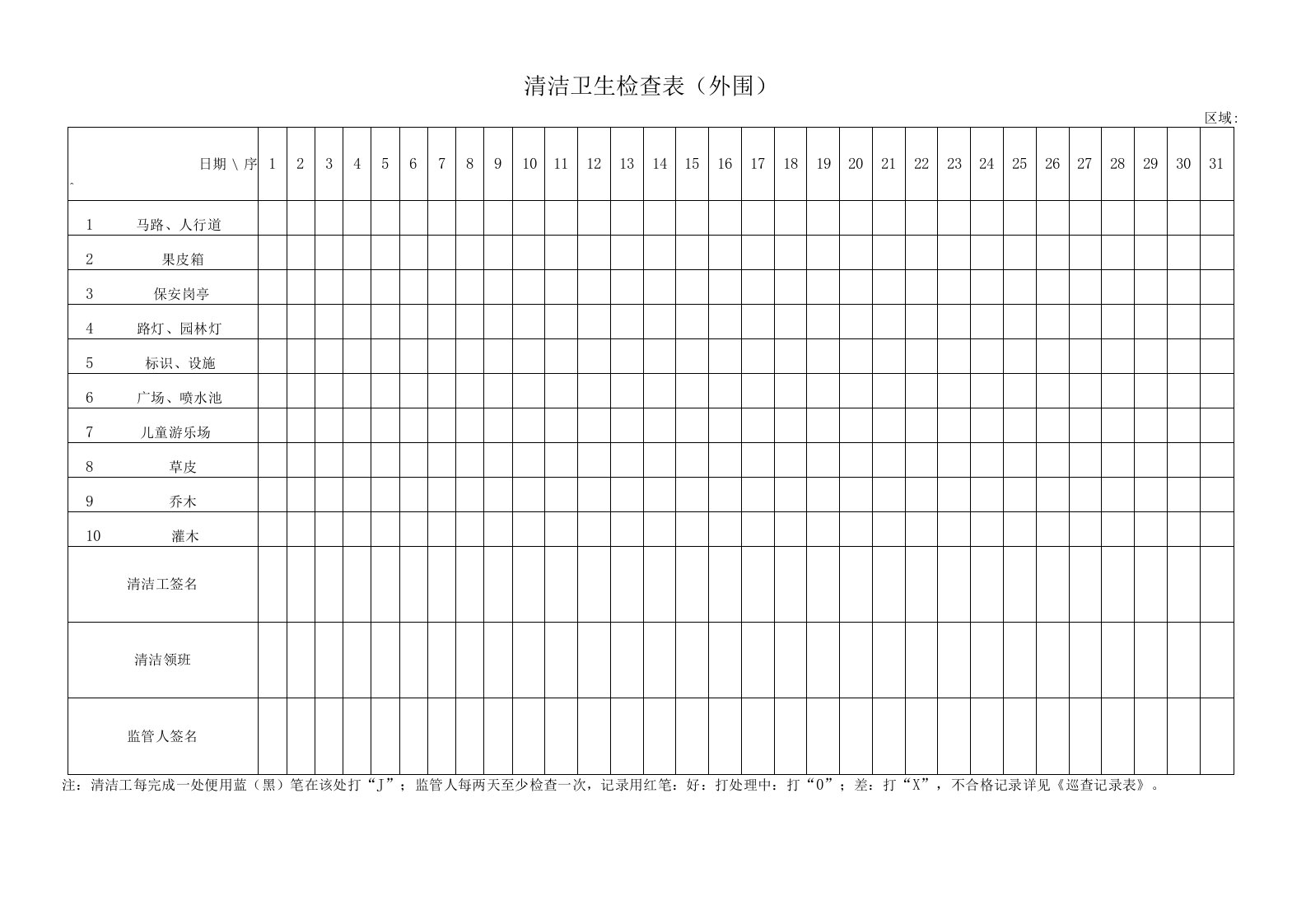 清洁卫生检查表(外围)