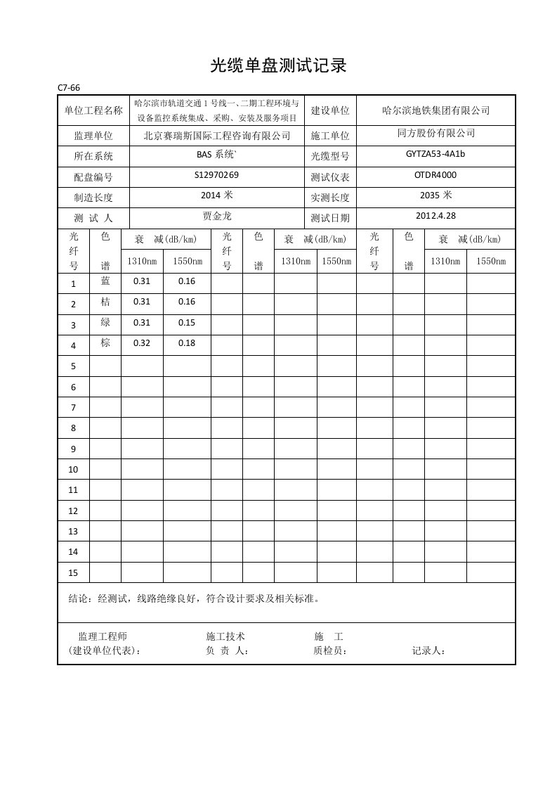 光缆单盘测试记录(改)