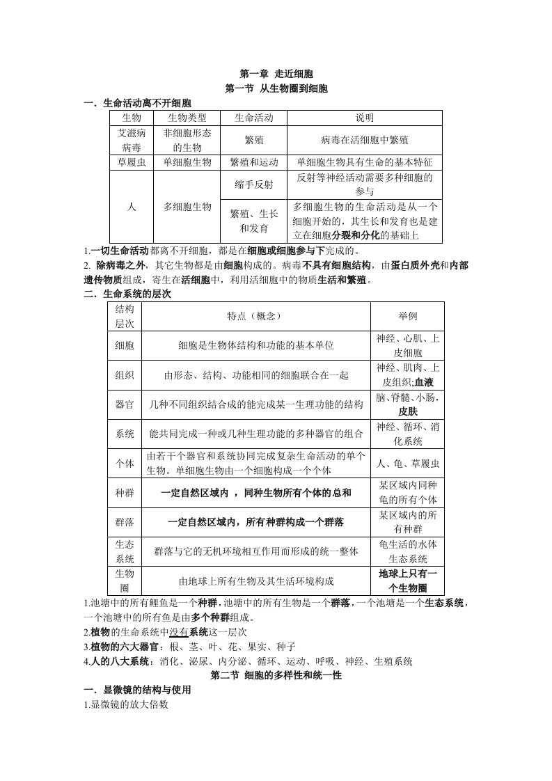 高一生物必修一第1章走近细胞知识点和习题