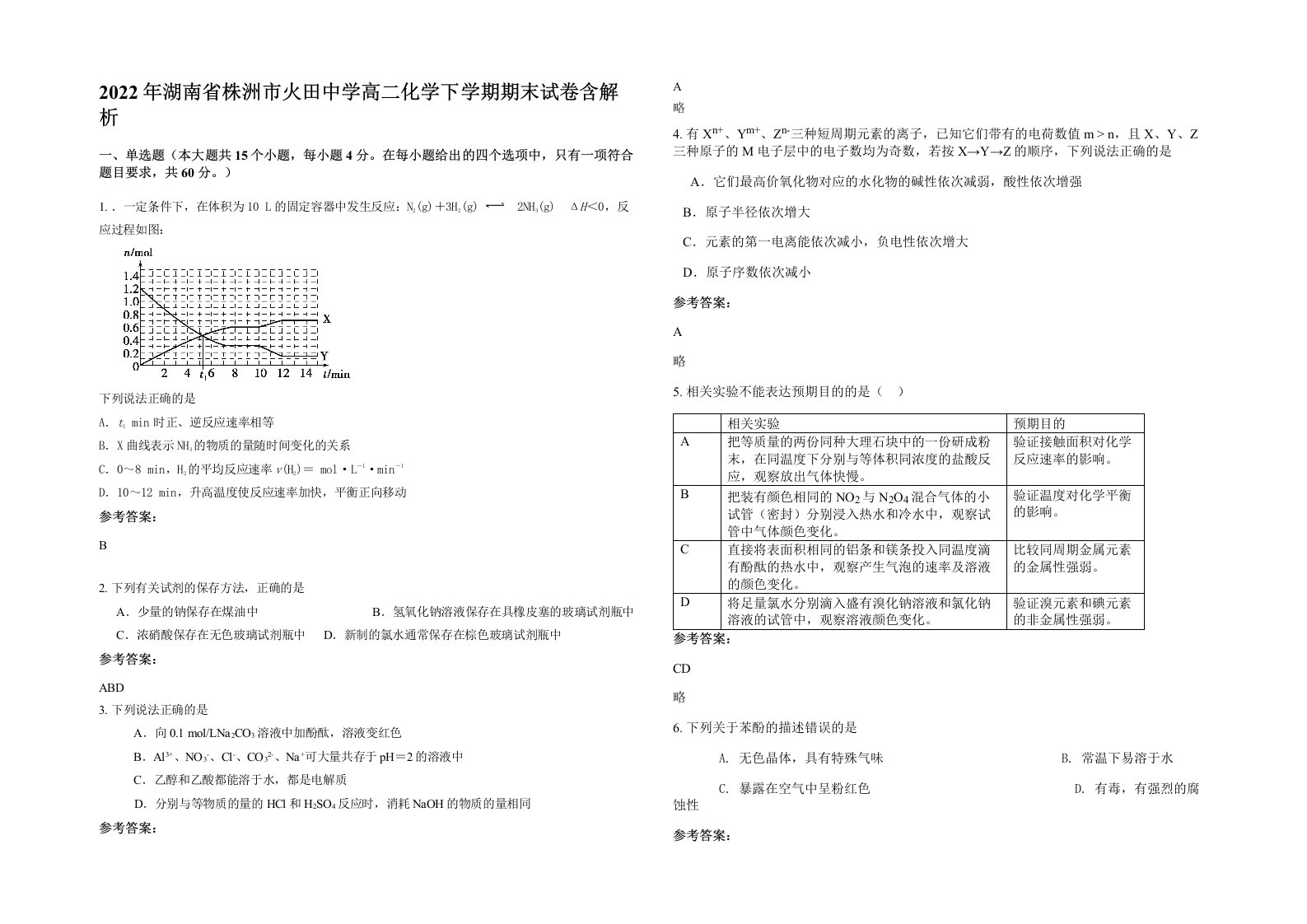 2022年湖南省株洲市火田中学高二化学下学期期末试卷含解析