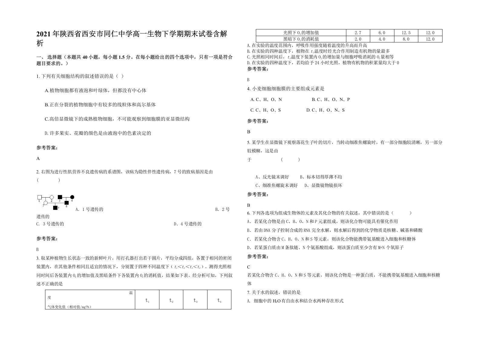 2021年陕西省西安市同仁中学高一生物下学期期末试卷含解析