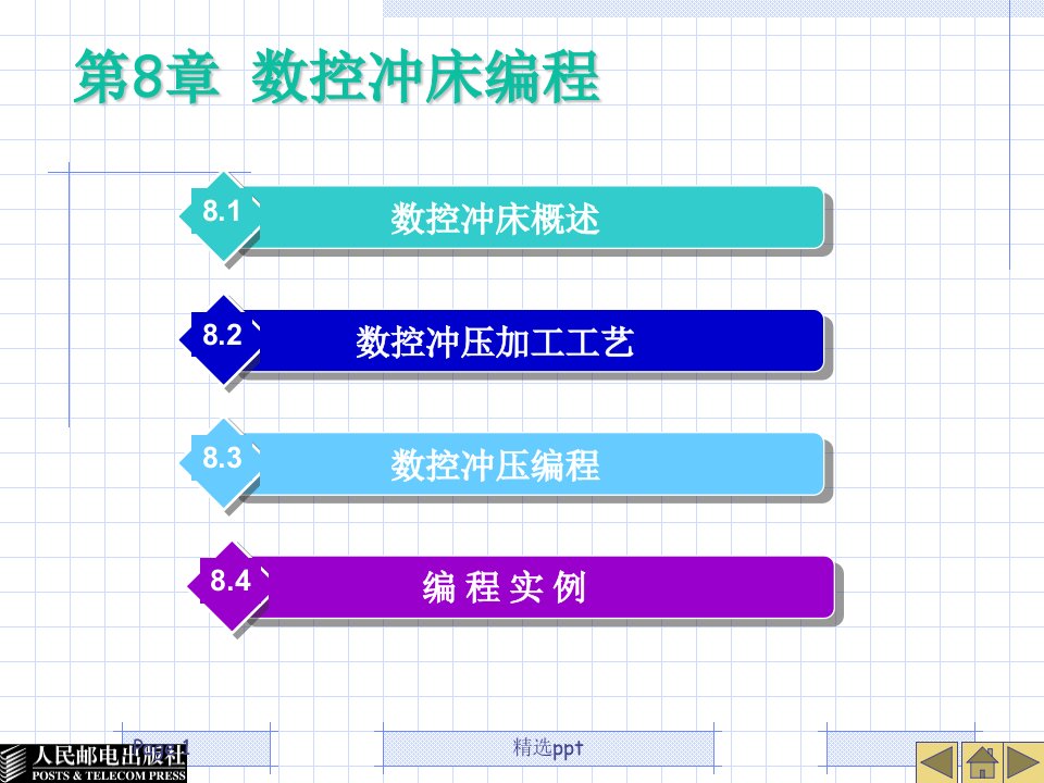 《数控冲床编程》PPT课件