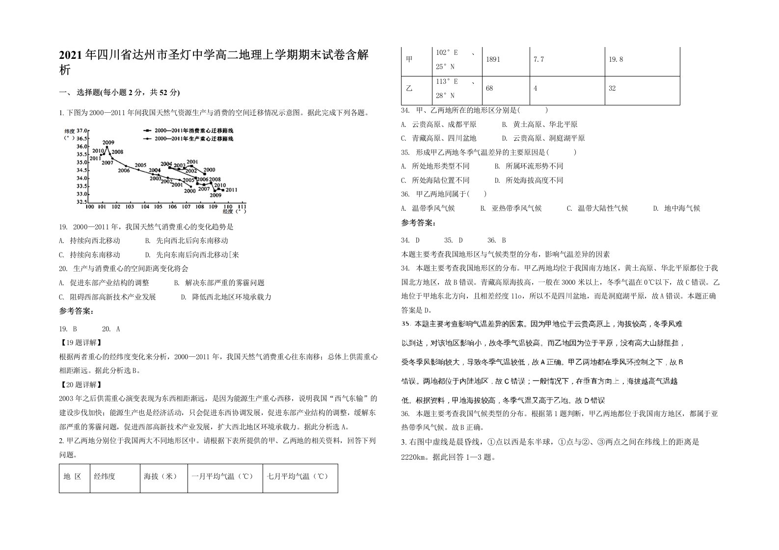 2021年四川省达州市圣灯中学高二地理上学期期末试卷含解析