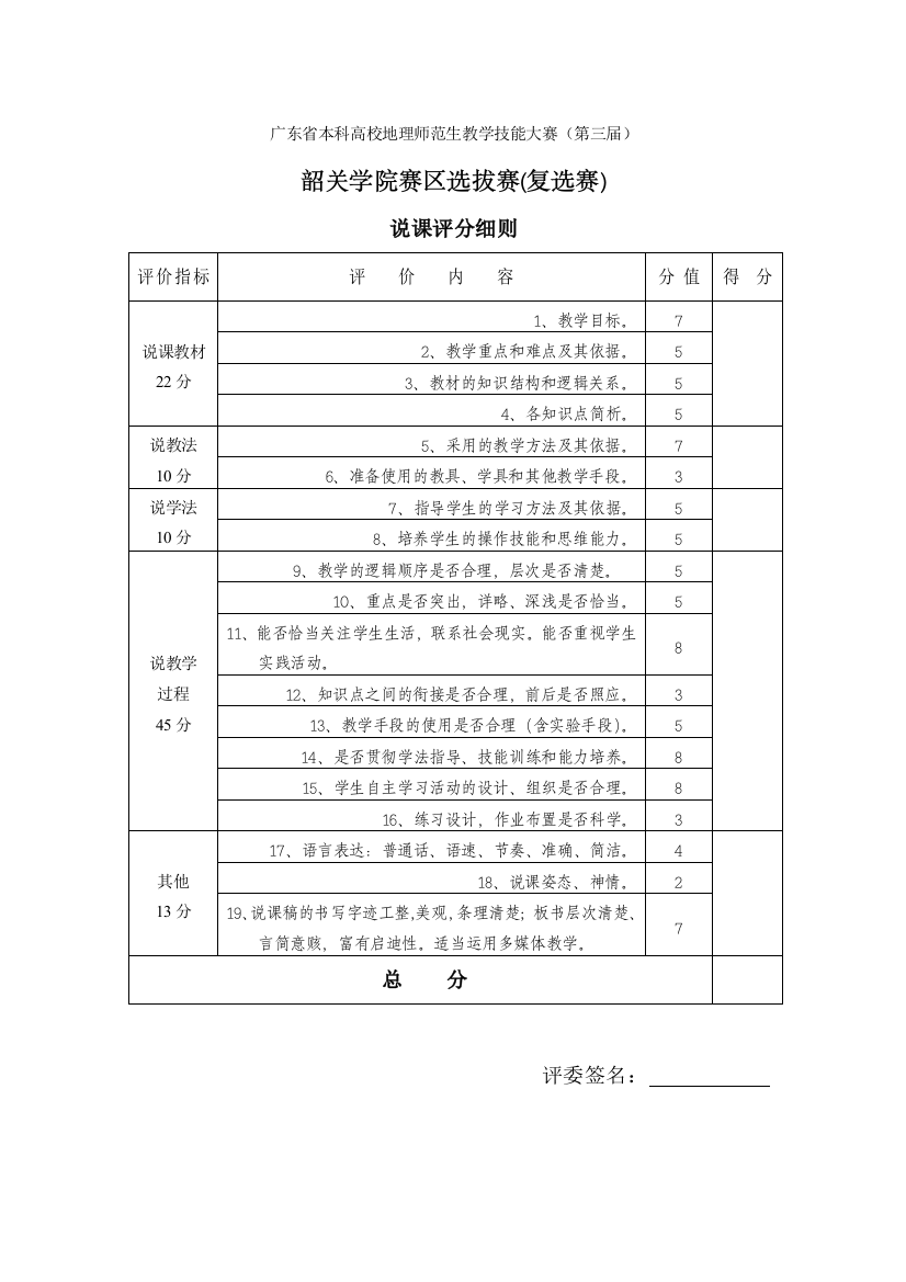 说课评分细则