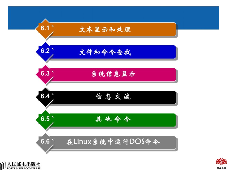 第6章Linux常用操作命令