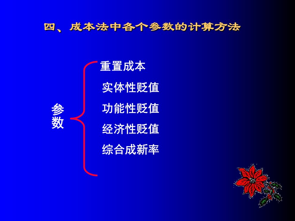 成本法2资产评估教学