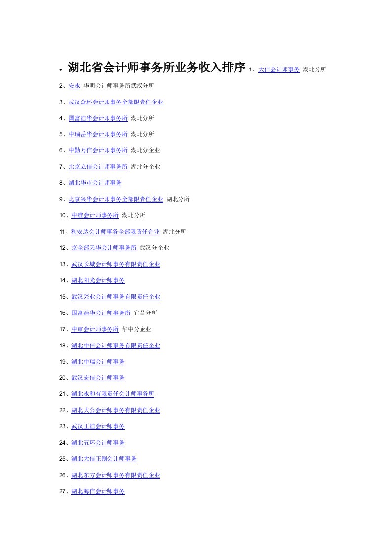 2021年湖北省会计师事务所业务收入排行