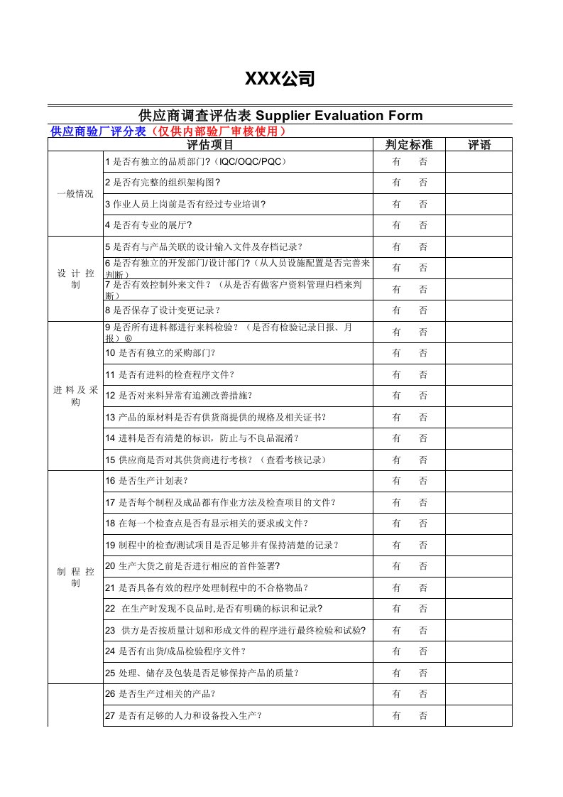 供应商验厂审核项目清单--审厂资料