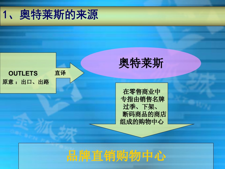 房地产精品文档金狐城招商定位报告