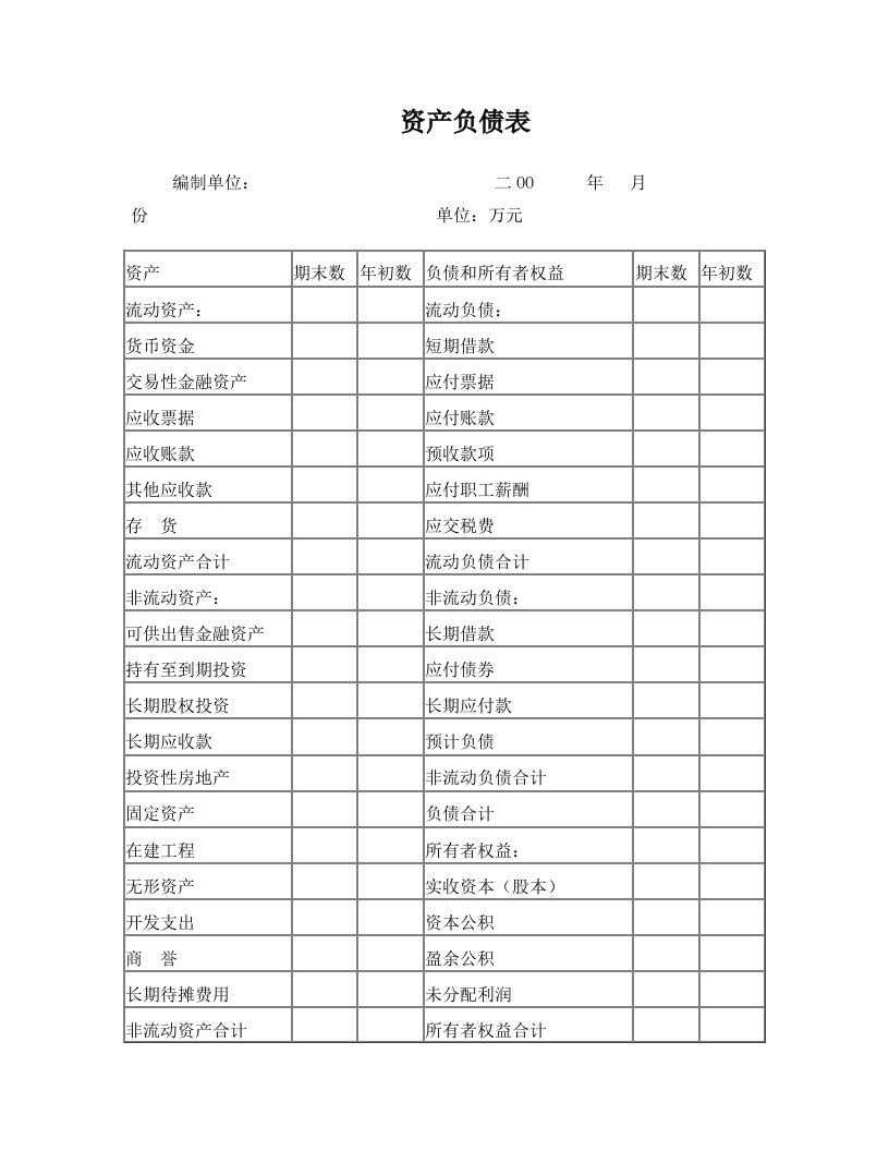 资产负债表里的数据计算公式