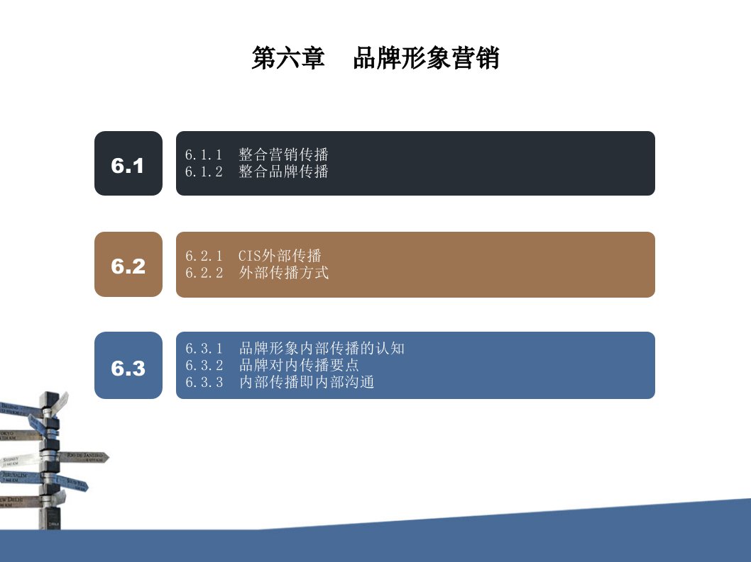 品牌形象与CIS设计