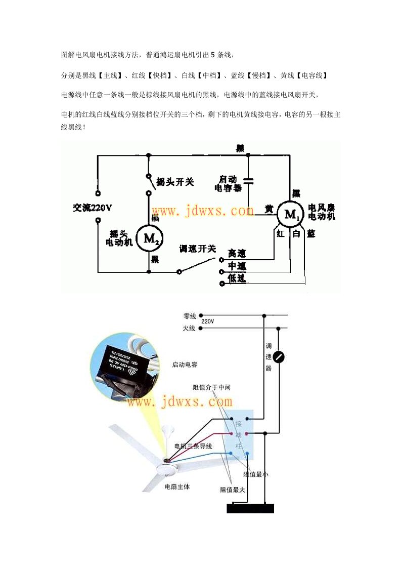 图解电风扇电机接线方法