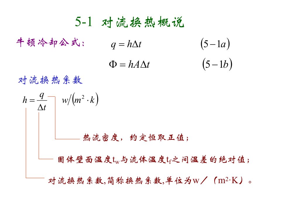 考研华科动力机械复试内燃机对流换热的理论基础