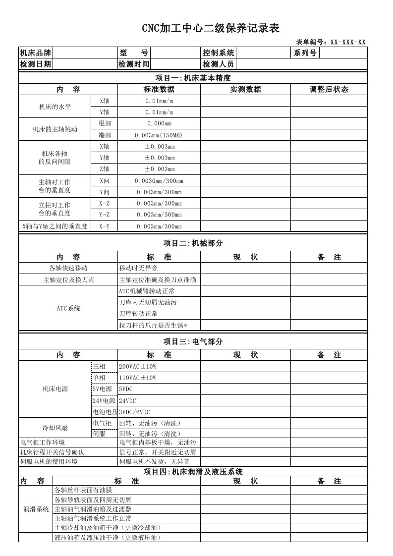 CNC加工中心二级保养记录表[空白模板]