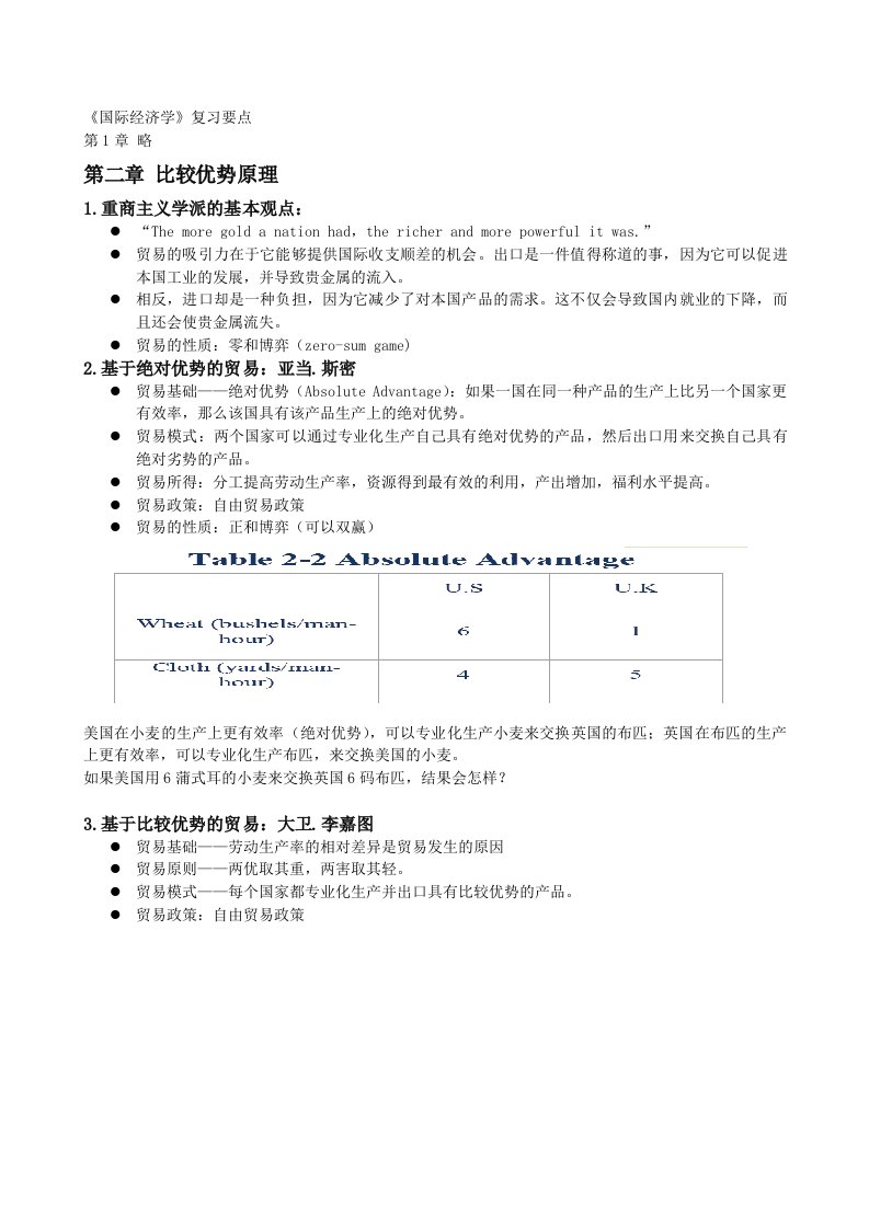 国际经济学复习要点