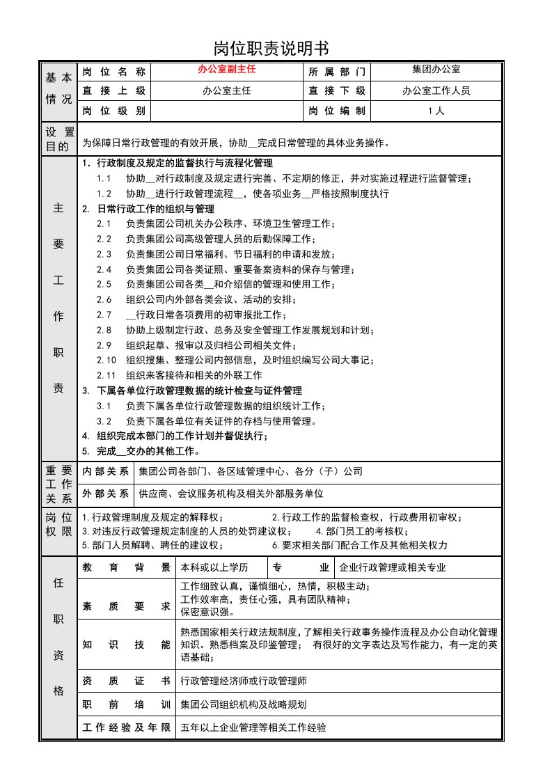 办公室副主任岗位职责