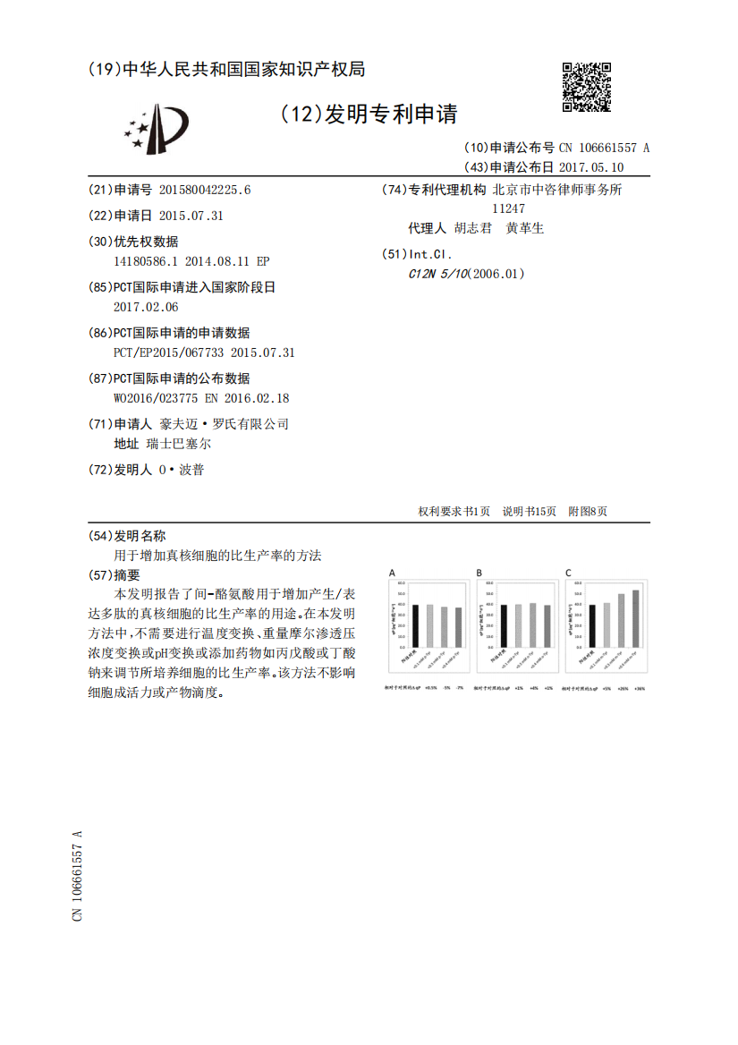 用于增加真核细胞的比生产率的方法