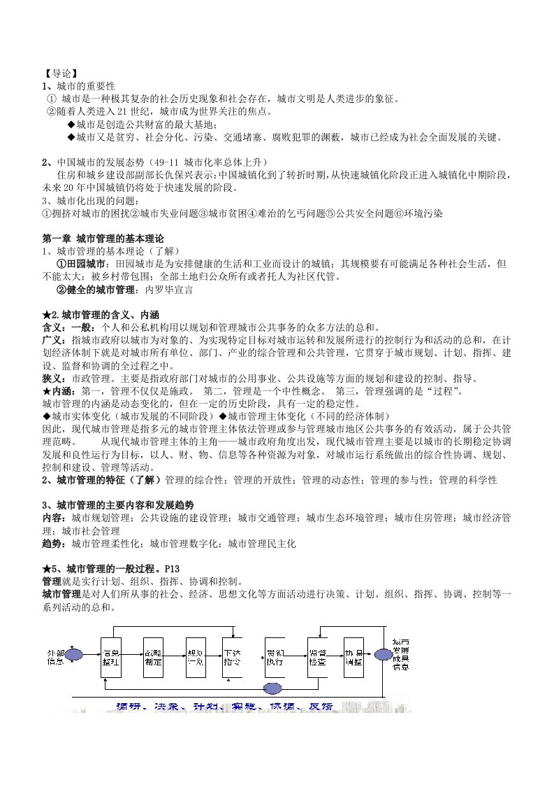 现代城市管理学复习资料