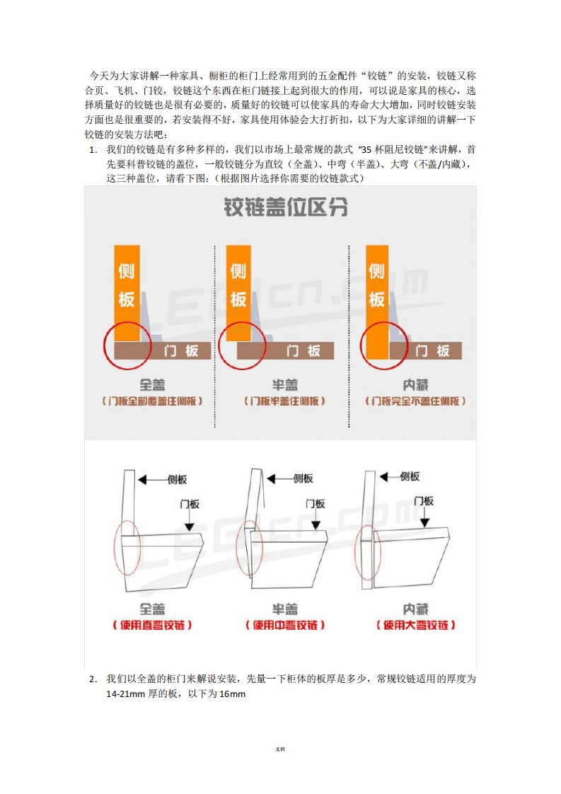 铰链的安装与调节方法