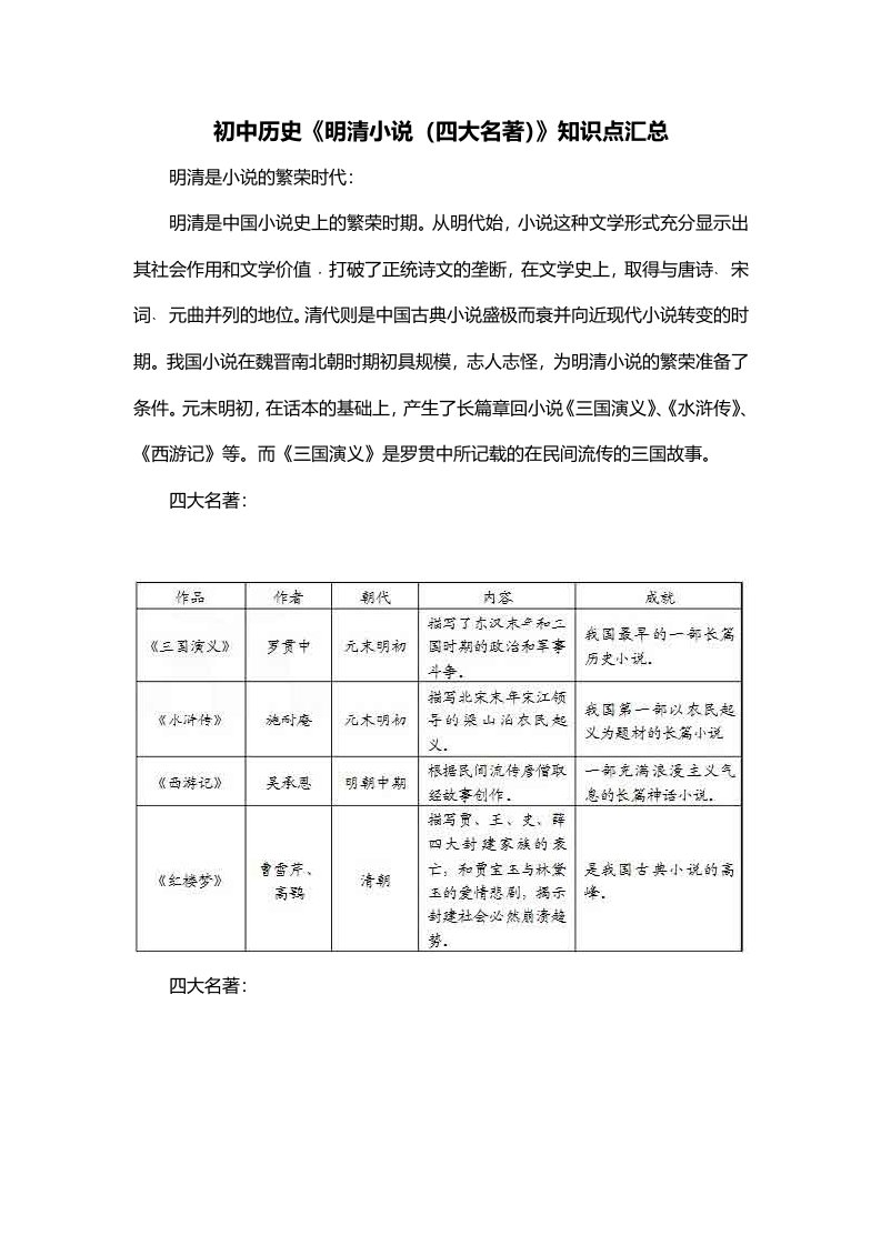 初中历史明清小说四大名著知识点汇总