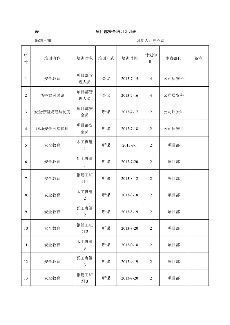 项目部安全培训计划表