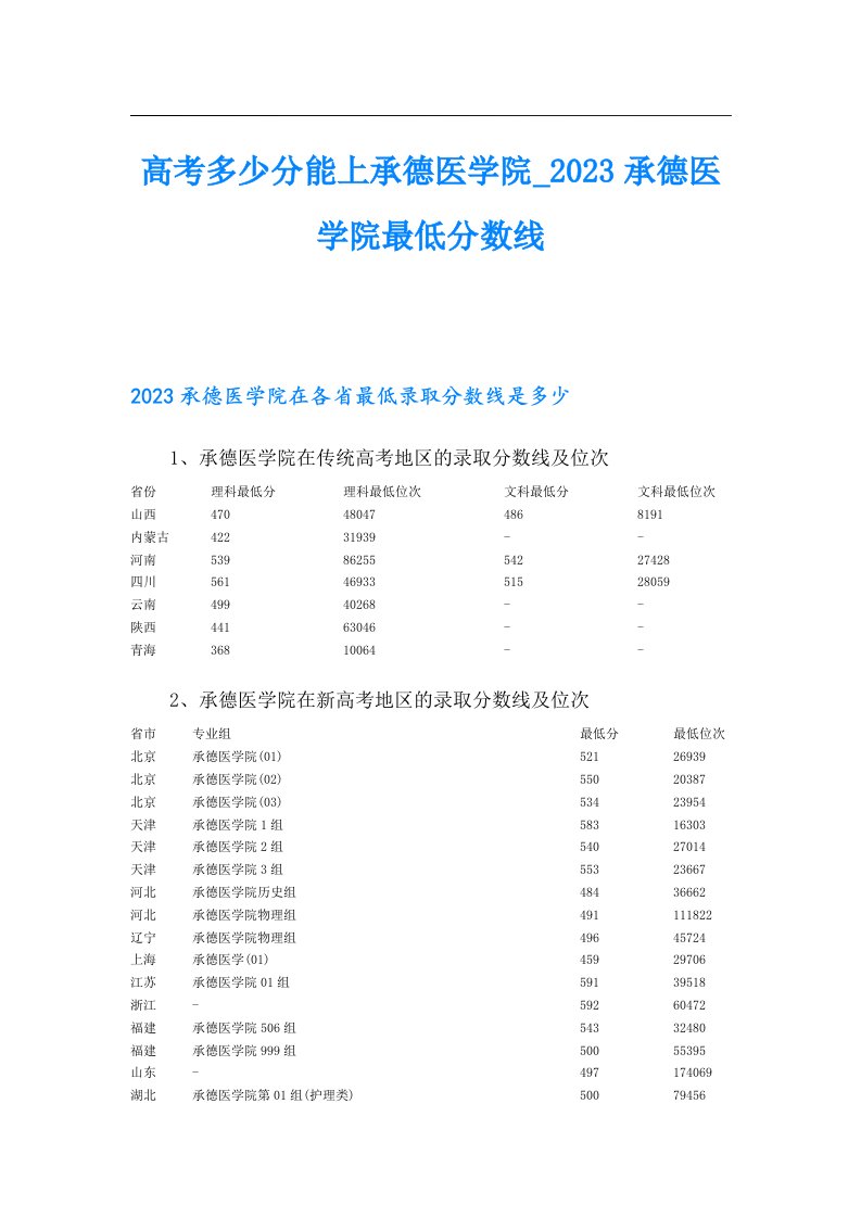 高考多少分能上承德医学院_承德医学院最低分数线