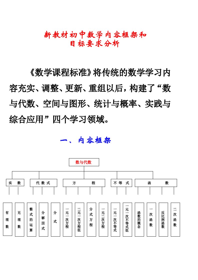 新教材初中数学内容目标分析(九年级)