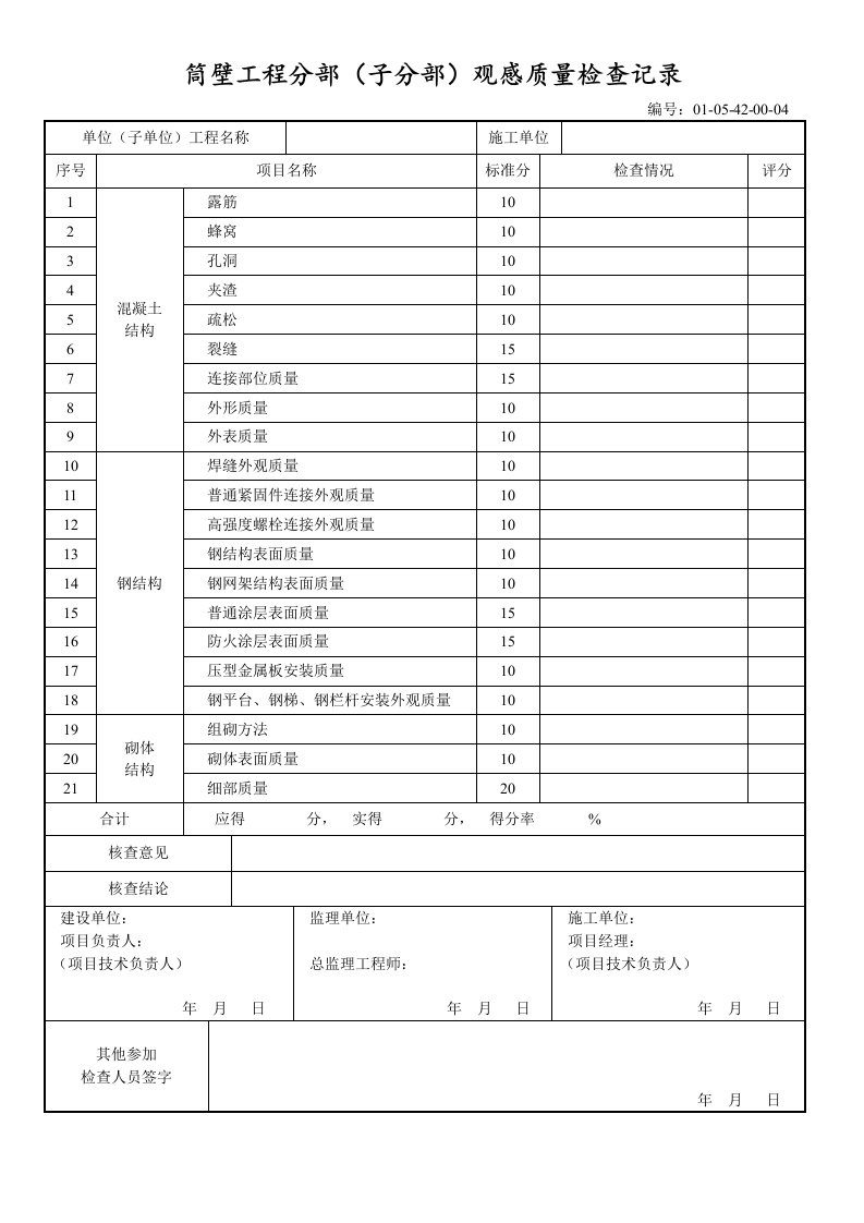 主体结构分部观感质量检查记录