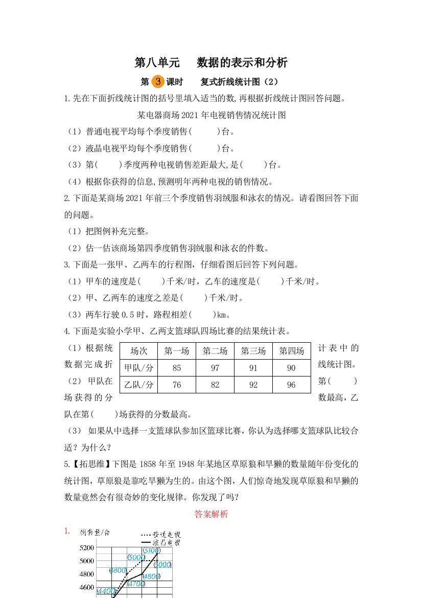 小学数学五年级下册第八单元数据的表示和分析-复式折线统计图2第三课时北师大版