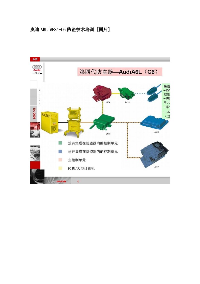 奥迪A6LWFS4-C6防盗技术培训