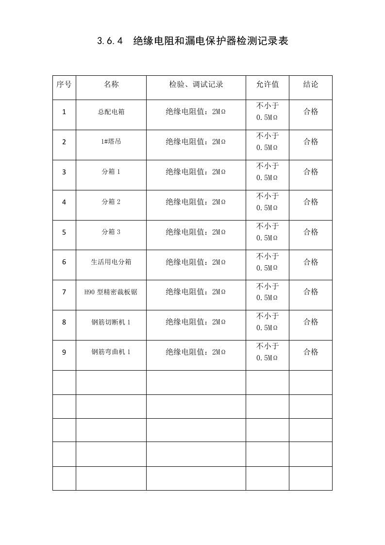 绝缘电阻和漏电保护器检测记录表