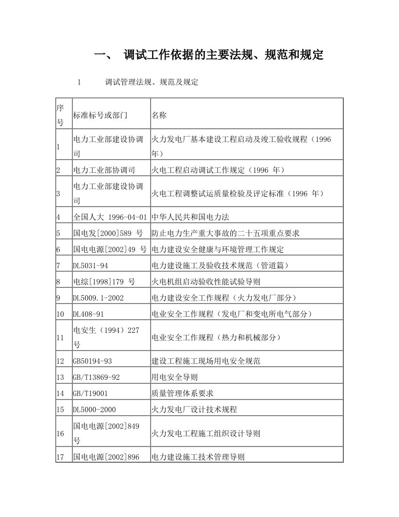 调试工作依据的主要法规、规范和规定