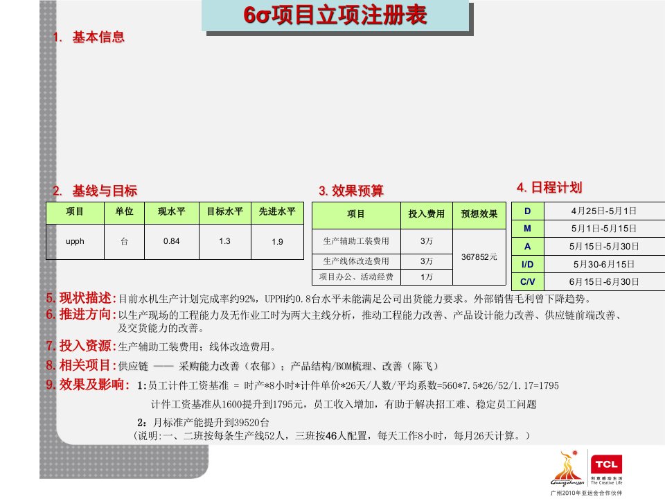 提高水机线生产效率