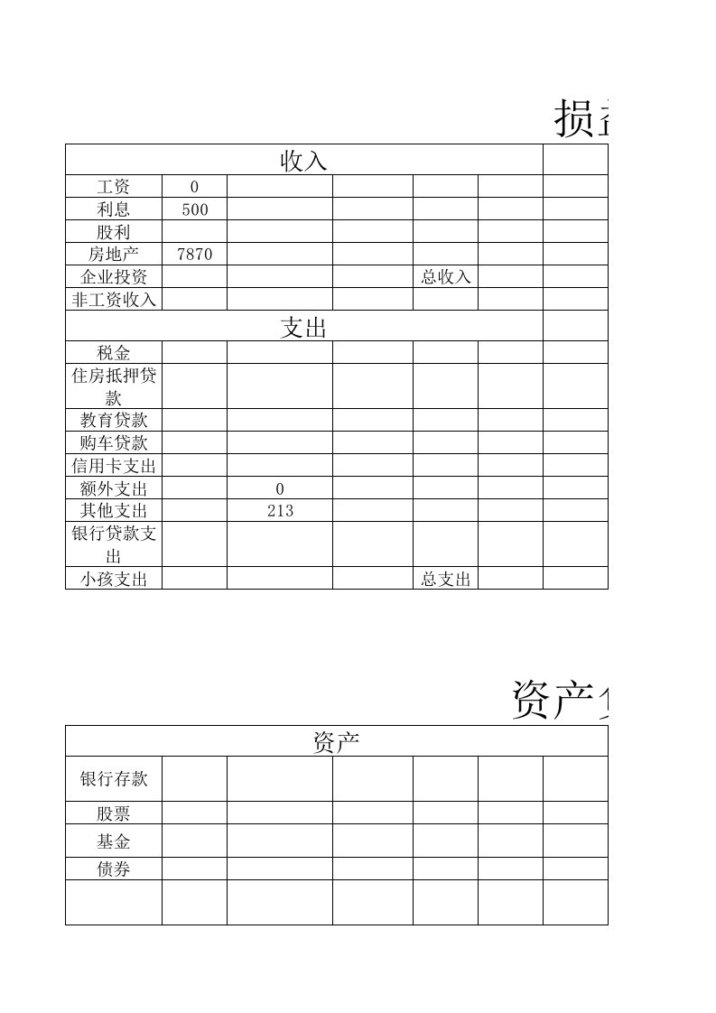 富爸爸损益表和资产负债表