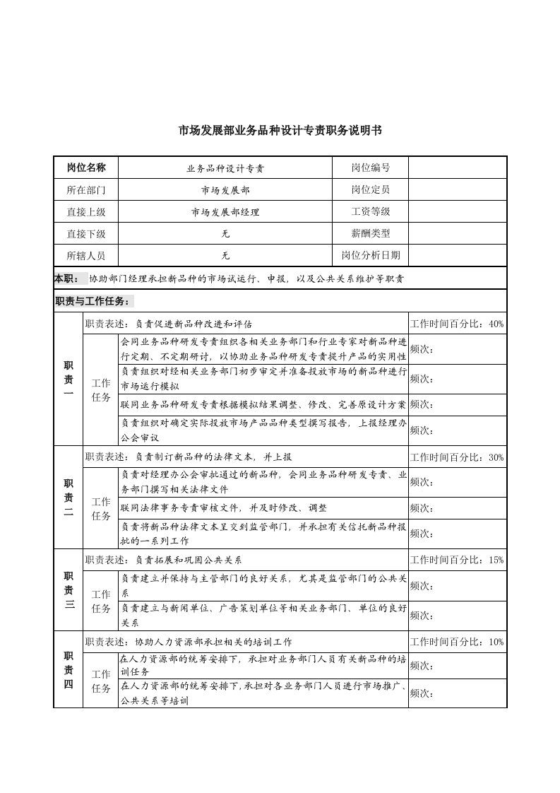 信托投资公司市场发展部业务品种设计专责职务说明书