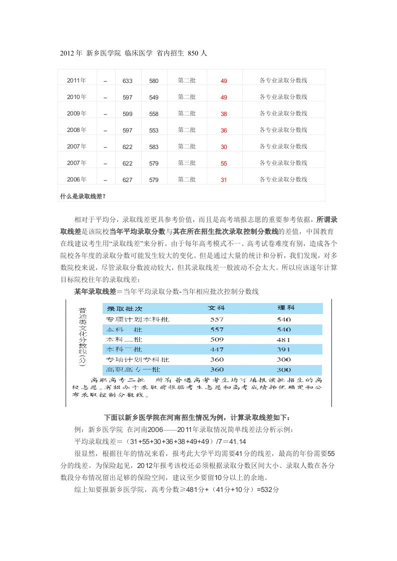 高考报考技巧之录取线差法