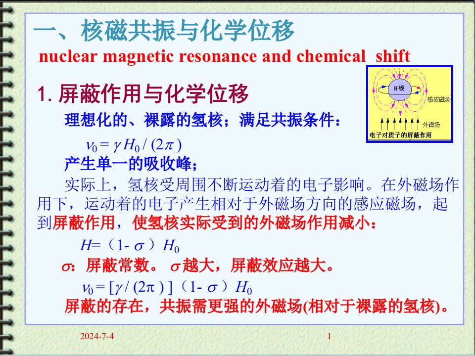 核磁共振2