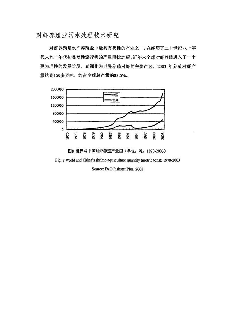 对虾养殖业污水处理技术研究